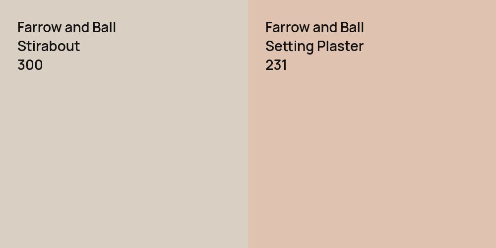 Farrow and Ball Stirabout vs. Farrow and Ball Setting Plaster