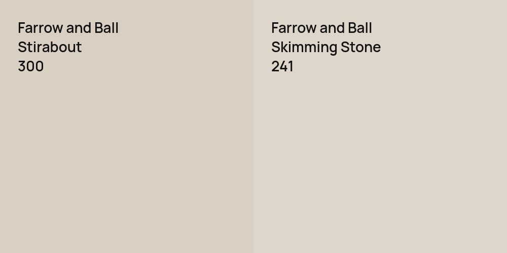 Farrow and Ball Stirabout vs. Farrow and Ball Skimming Stone