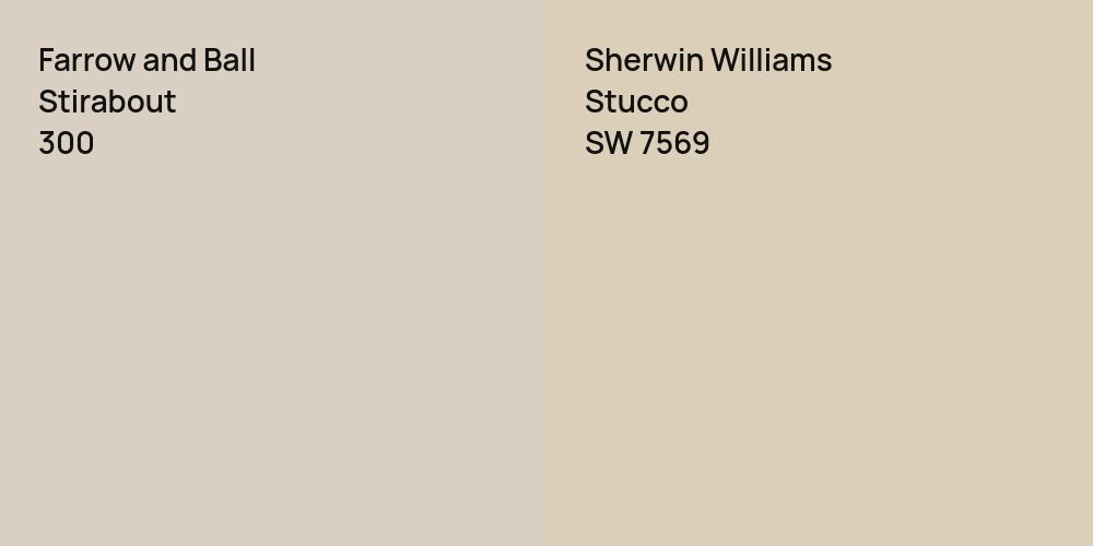 Farrow and Ball Stirabout vs. Sherwin Williams Stucco