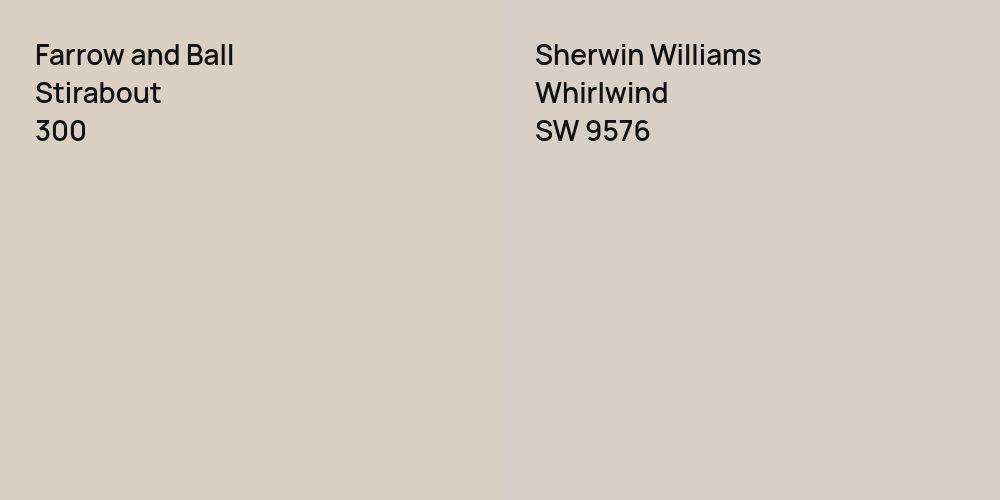 Farrow and Ball Stirabout vs. Sherwin Williams Whirlwind