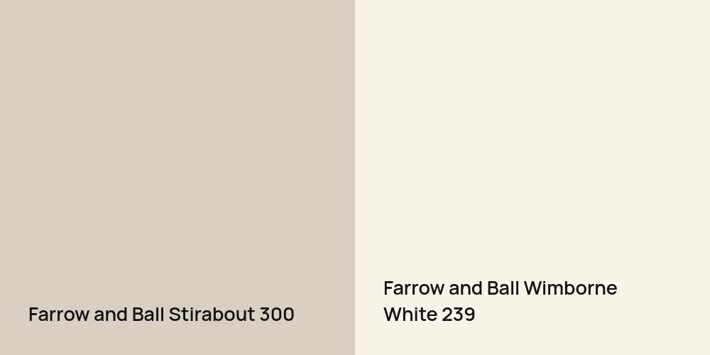 Farrow and Ball Stirabout vs. Farrow and Ball Wimborne White