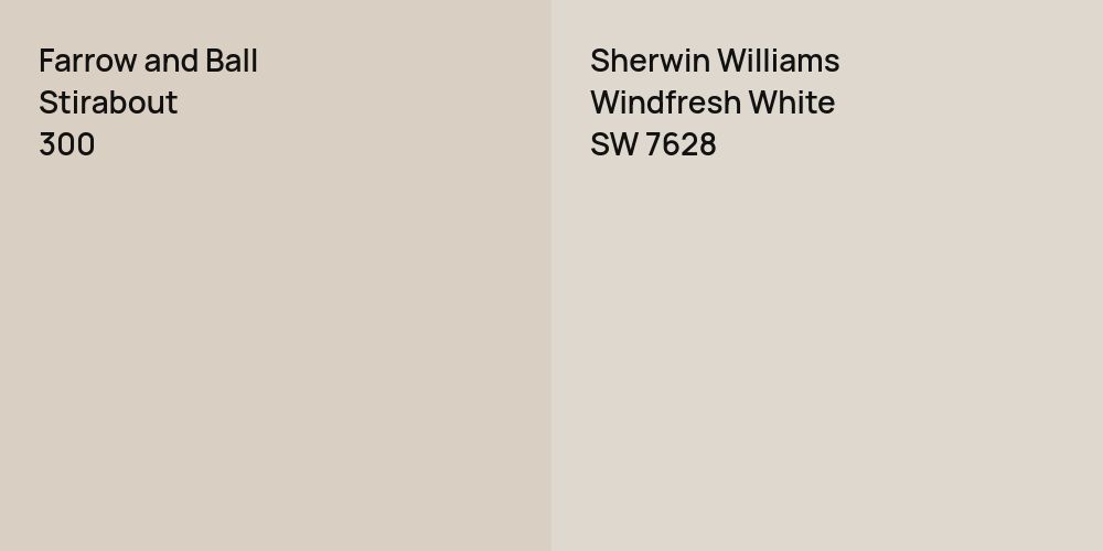 Farrow and Ball Stirabout vs. Sherwin Williams Windfresh White