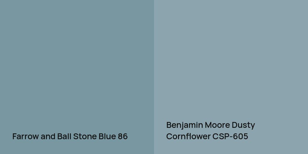 Farrow and Ball Stone Blue vs. Benjamin Moore Dusty Cornflower