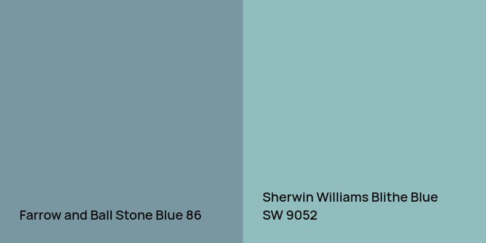 Farrow and Ball Stone Blue vs. Sherwin Williams Blithe Blue