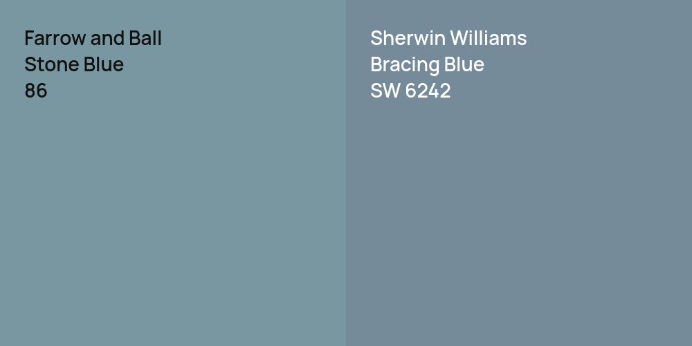 Farrow and Ball Stone Blue vs. Sherwin Williams Bracing Blue