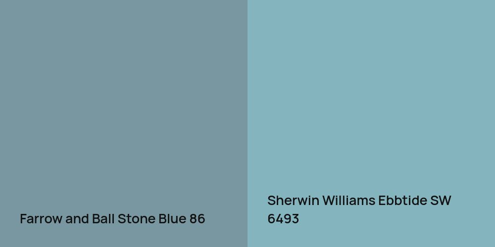 Farrow and Ball Stone Blue vs. Sherwin Williams Ebbtide