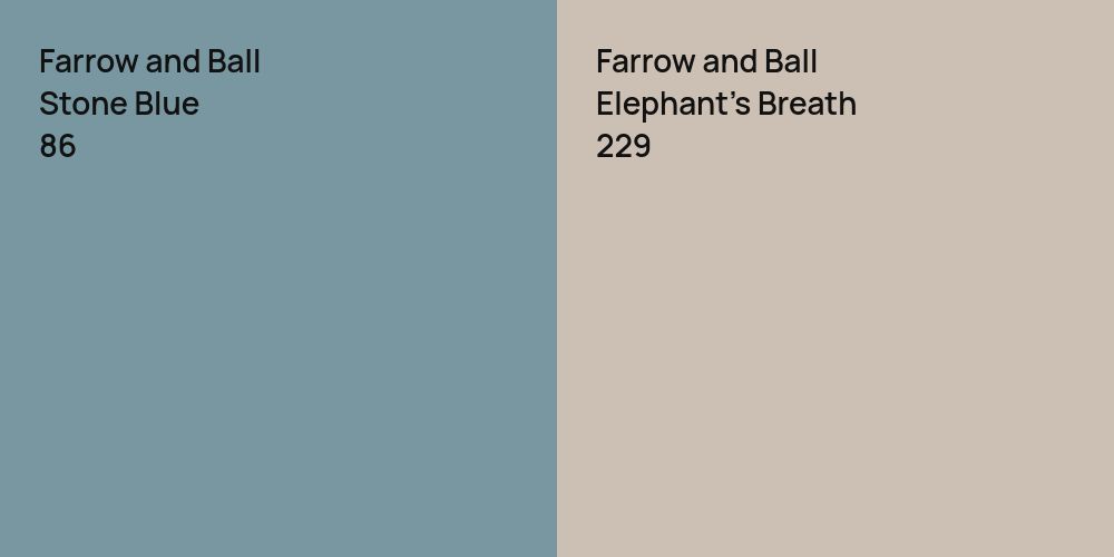 Farrow and Ball Stone Blue vs. Farrow and Ball Elephant's Breath