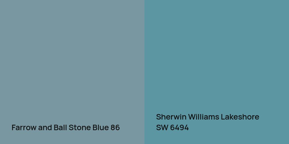 Farrow and Ball Stone Blue vs. Sherwin Williams Lakeshore