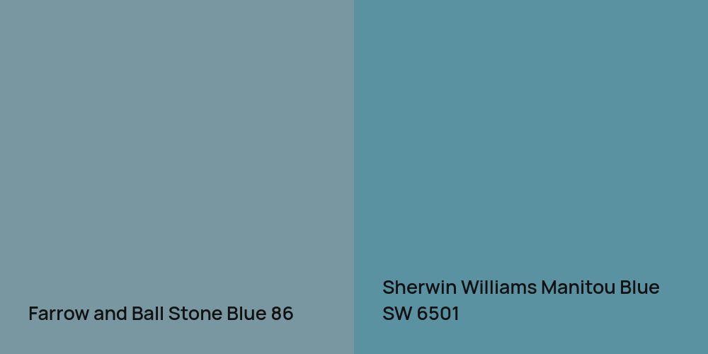 Farrow and Ball Stone Blue vs. Sherwin Williams Manitou Blue