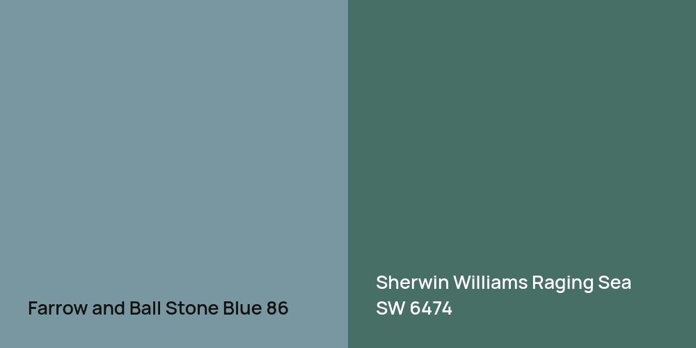 Farrow and Ball Stone Blue vs. Sherwin Williams Raging Sea