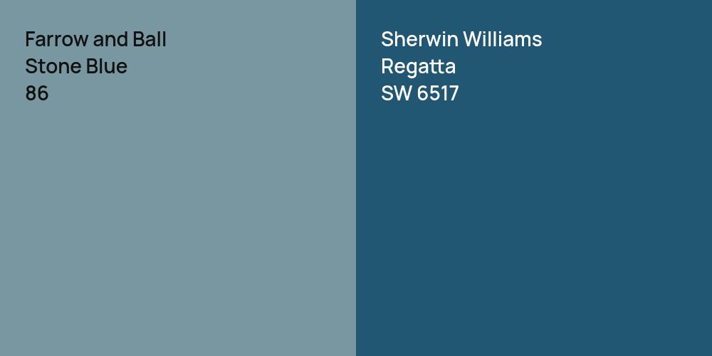 Farrow and Ball Stone Blue vs. Sherwin Williams Regatta