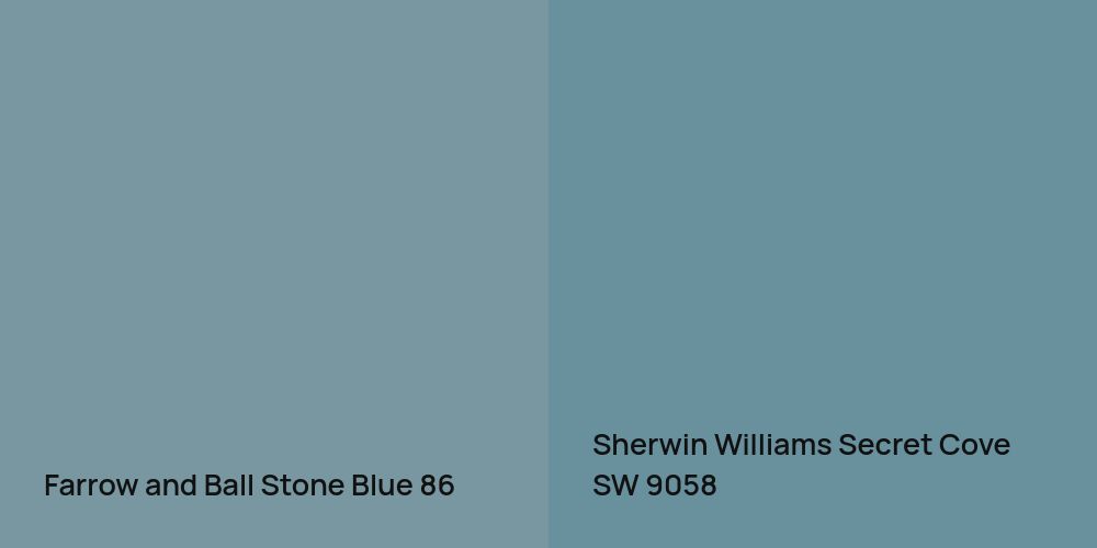 Farrow and Ball Stone Blue vs. Sherwin Williams Secret Cove