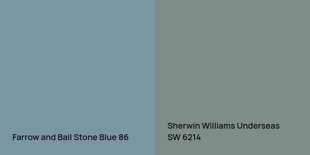 Farrow and Ball Stone Blue vs. Sherwin Williams Underseas