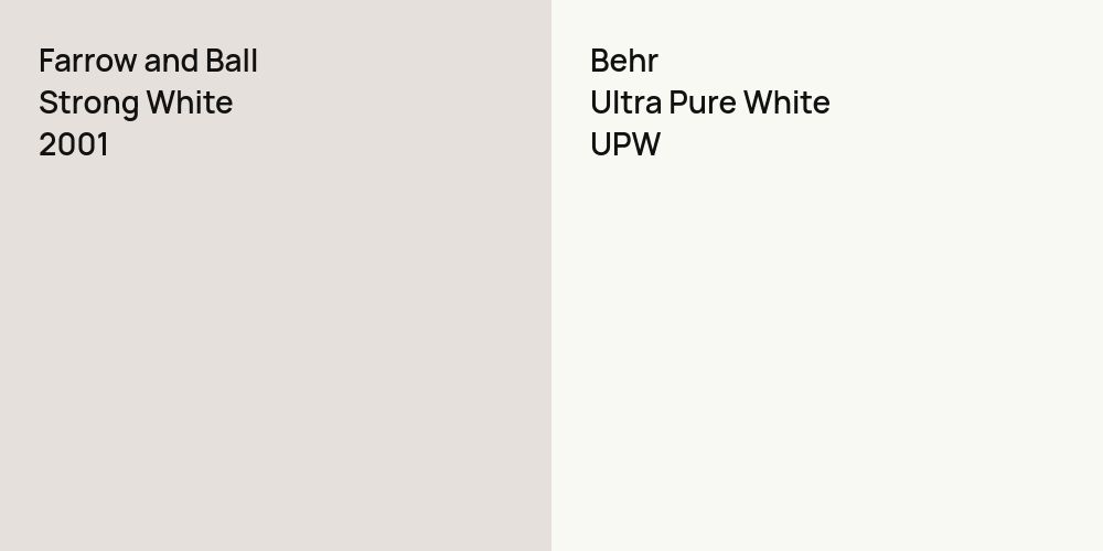 Farrow and Ball Strong White vs. Behr Ultra Pure White