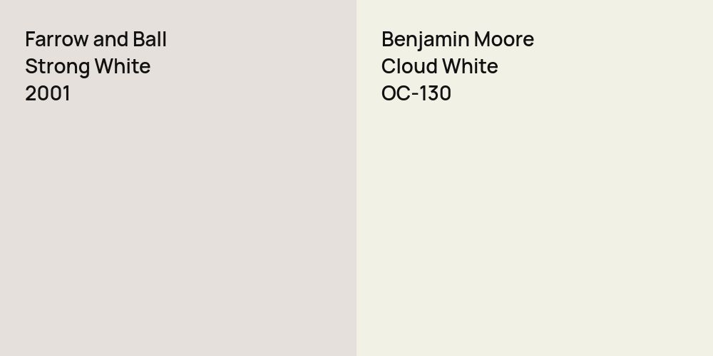 Farrow and Ball Strong White vs. Benjamin Moore Cloud White