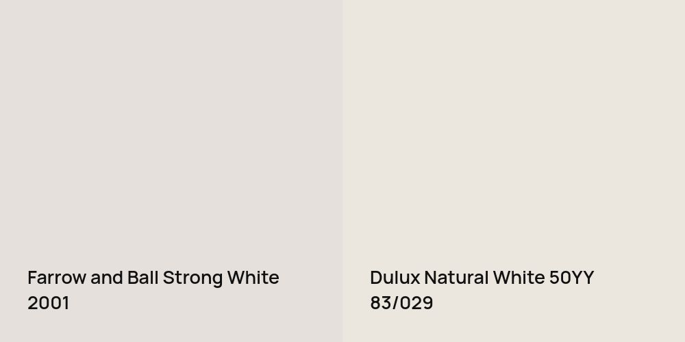 Farrow and Ball Strong White vs. Dulux Natural White