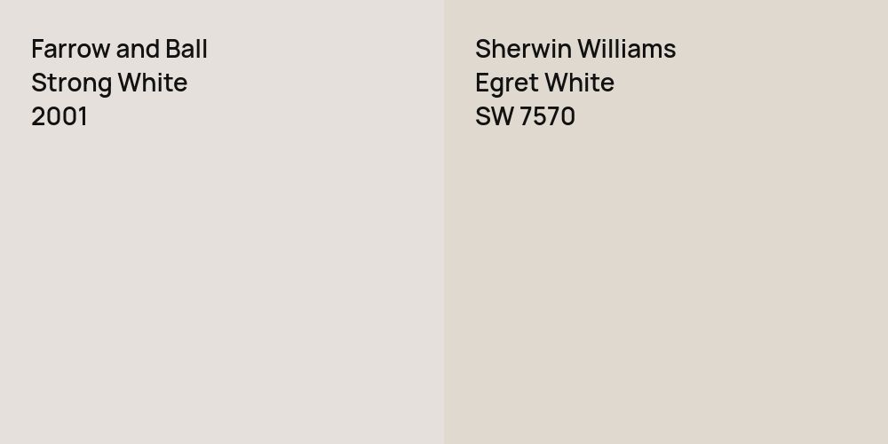 Farrow and Ball Strong White vs. Sherwin Williams Egret White