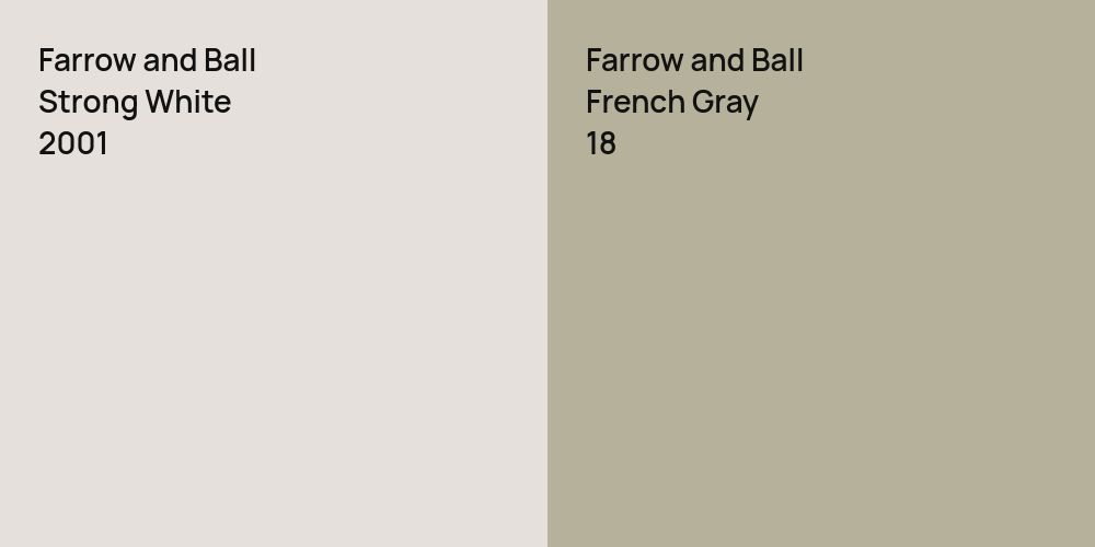 Farrow and Ball Strong White vs. Farrow and Ball French Gray