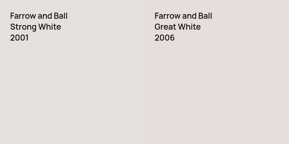 Farrow and Ball Strong White vs. Farrow and Ball Great White