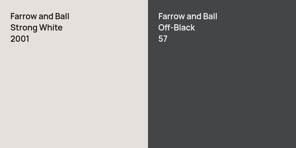 Farrow and Ball Strong White vs. Farrow and Ball Off-Black