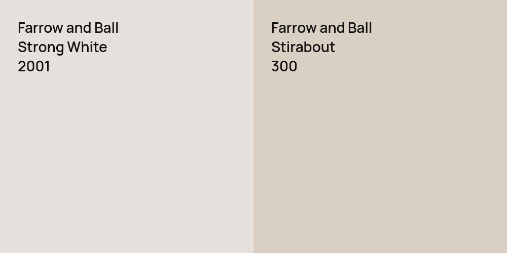 Farrow and Ball Strong White vs. Farrow and Ball Stirabout