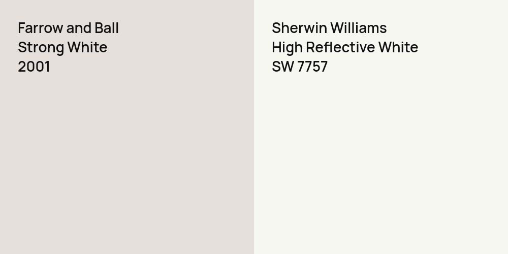 Farrow and Ball Strong White vs. Sherwin Williams High Reflective White