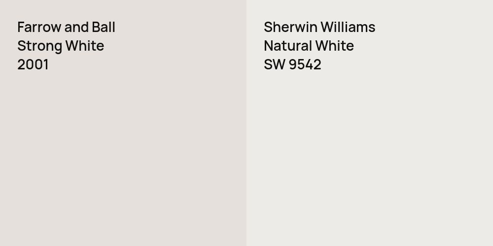 Farrow and Ball Strong White vs. Sherwin Williams Natural White