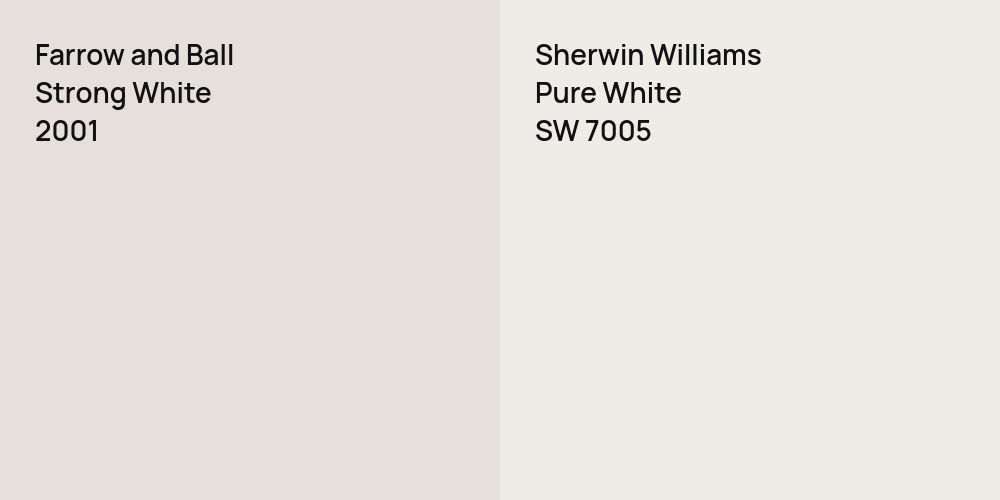 Farrow and Ball Strong White vs. Sherwin Williams Pure White