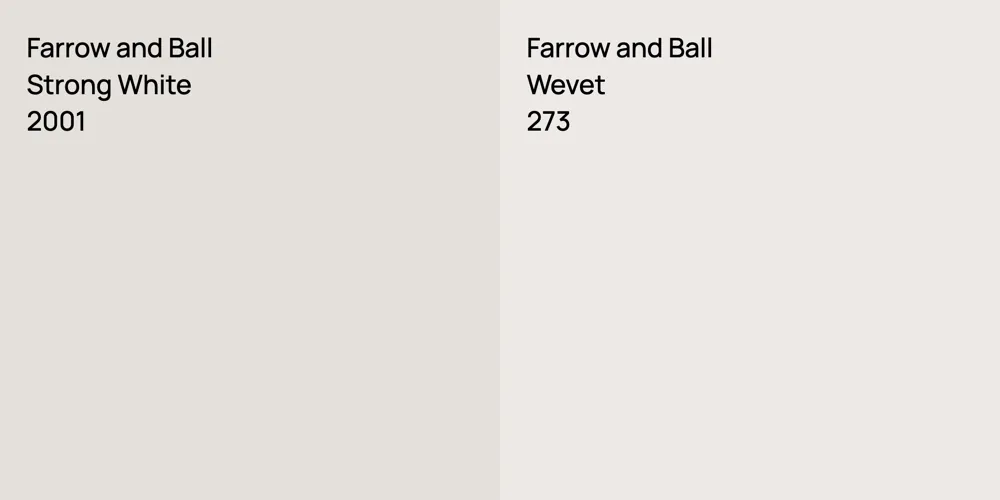 Farrow and Ball Strong White vs. Farrow and Ball Wevet