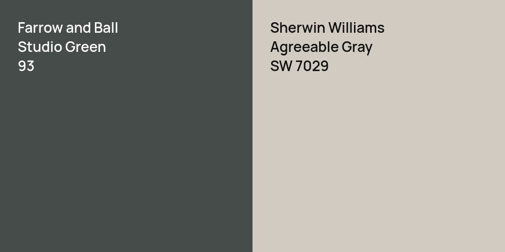 Farrow and Ball Studio Green vs. Sherwin Williams Agreeable Gray