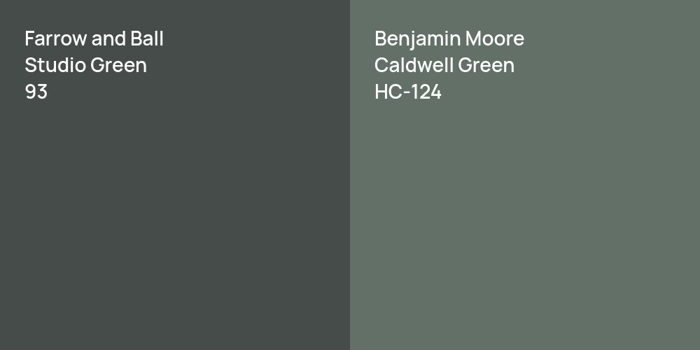 Farrow and Ball Studio Green vs. Benjamin Moore Caldwell Green