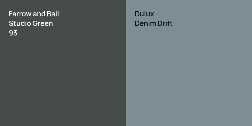 Farrow and Ball Studio Green vs. Dulux Denim Drift