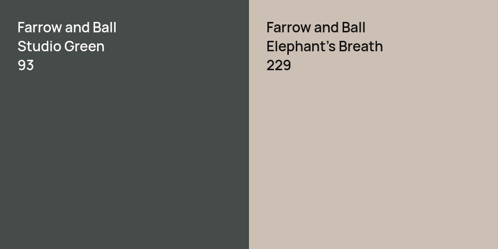 Farrow and Ball Studio Green vs. Farrow and Ball Elephant's Breath