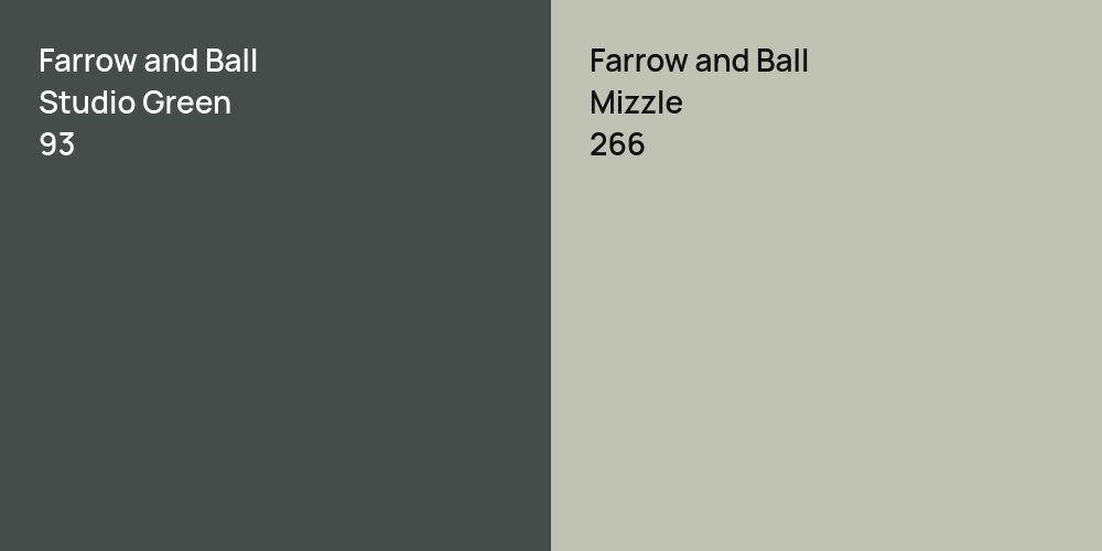 Farrow and Ball Studio Green vs. Farrow and Ball Mizzle