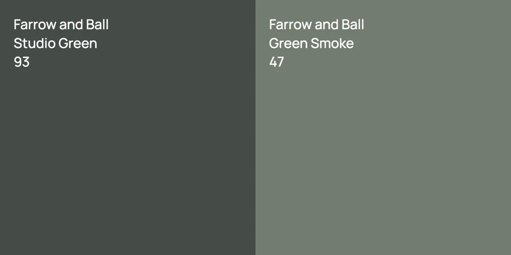 Farrow and Ball Studio Green vs. Farrow and Ball Green Smoke