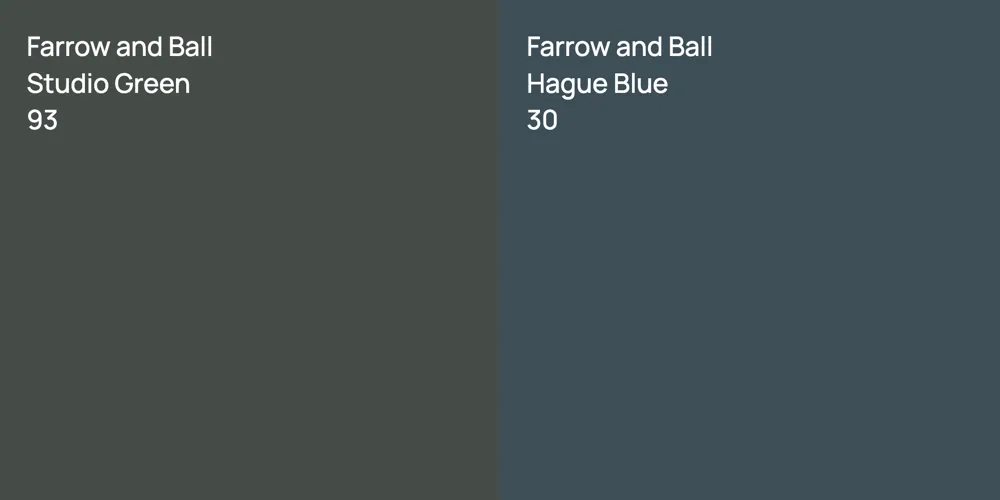 Farrow and Ball Studio Green vs. Farrow and Ball Hague Blue