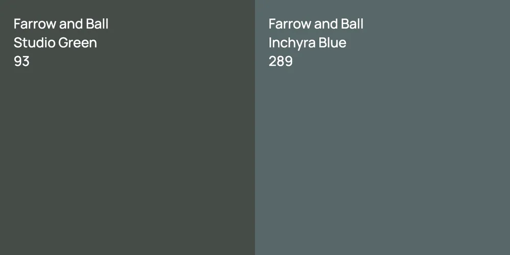 Farrow and Ball Studio Green vs. Farrow and Ball Inchyra Blue