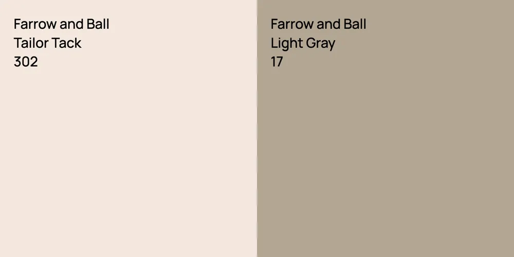 Farrow and Ball Tailor Tack vs. Farrow and Ball Light Gray