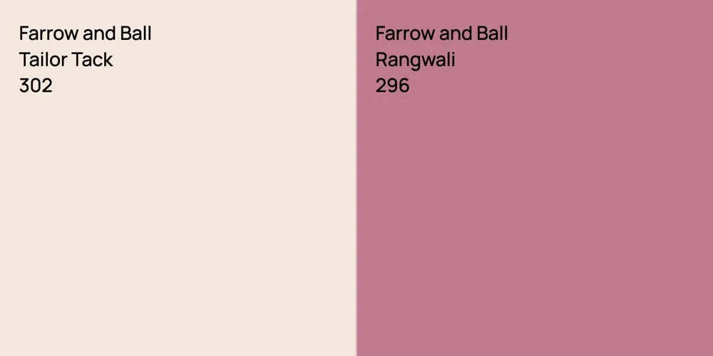 Farrow and Ball Tailor Tack vs. Farrow and Ball Rangwali