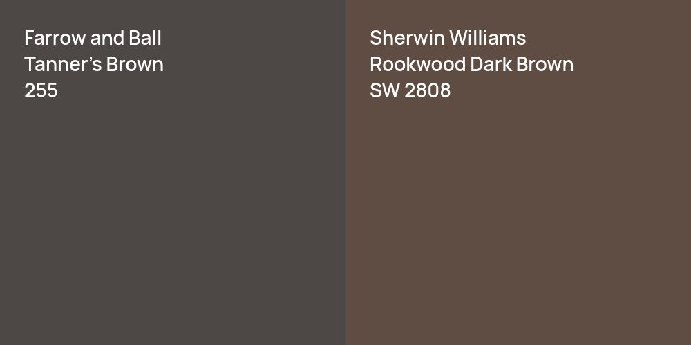 Farrow and Ball Tanner's Brown vs. Sherwin Williams Rookwood Dark Brown