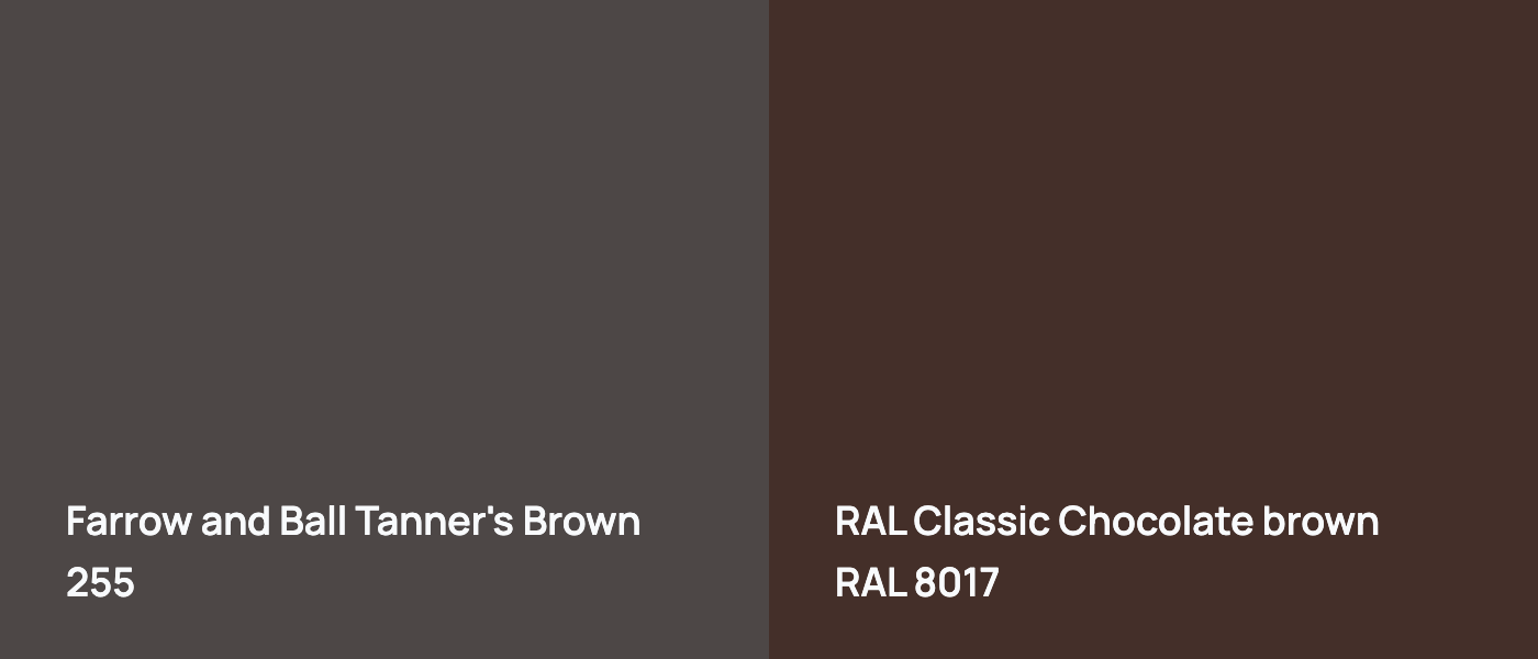 Farrow and Ball 255 Tanner's Brown paint color review