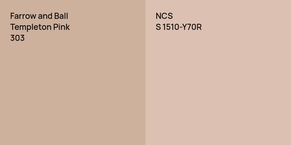 Farrow and Ball Templeton Pink vs. NCS S 1510-Y70R