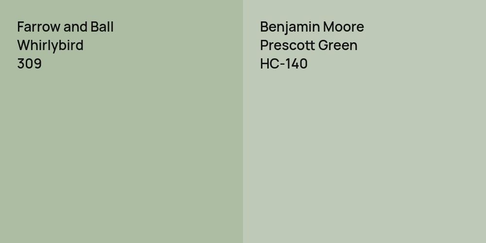 Farrow and Ball Whirlybird vs. Benjamin Moore Prescott Green