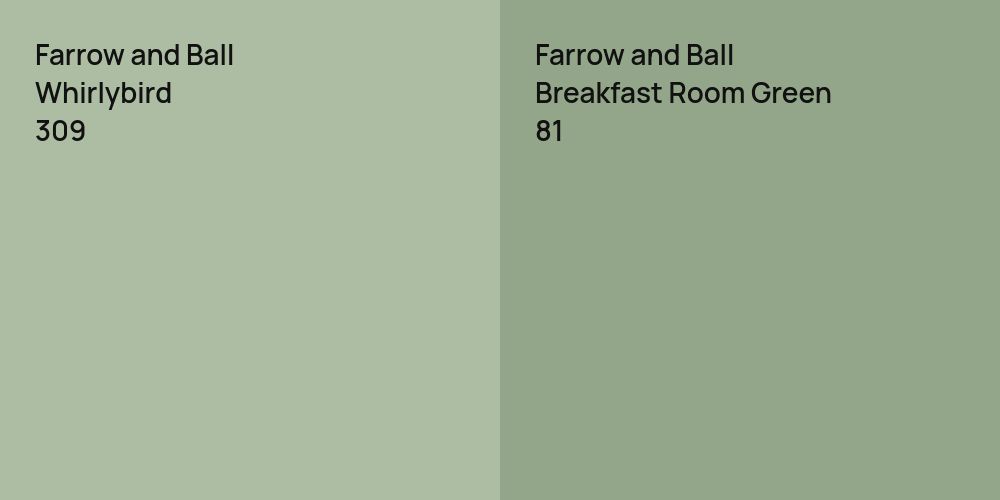 Farrow and Ball Whirlybird vs. Farrow and Ball Breakfast Room Green