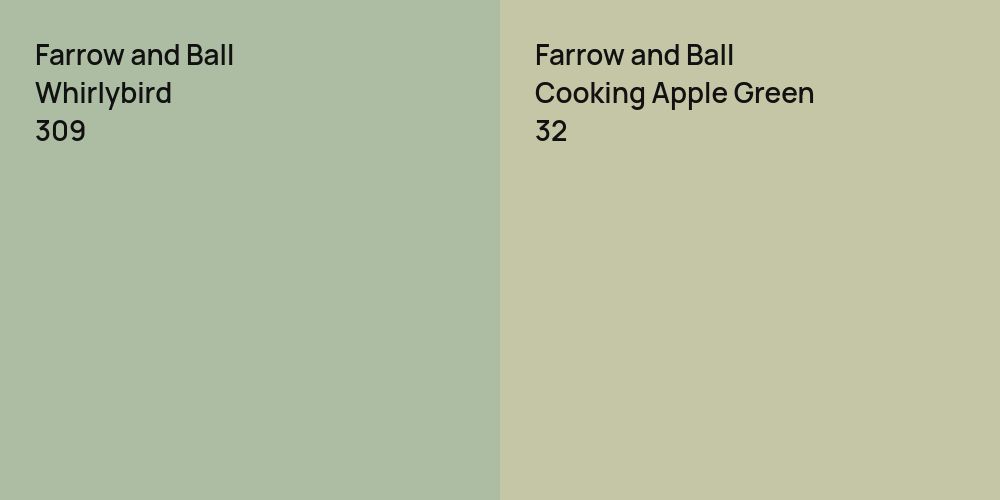 Farrow and Ball Whirlybird vs. Farrow and Ball Cooking Apple Green