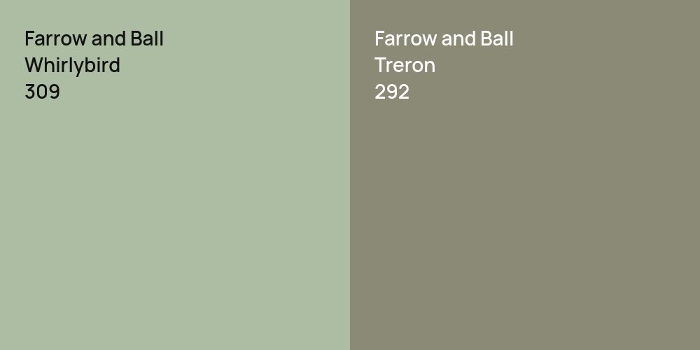 Farrow and Ball Whirlybird vs. Farrow and Ball Treron