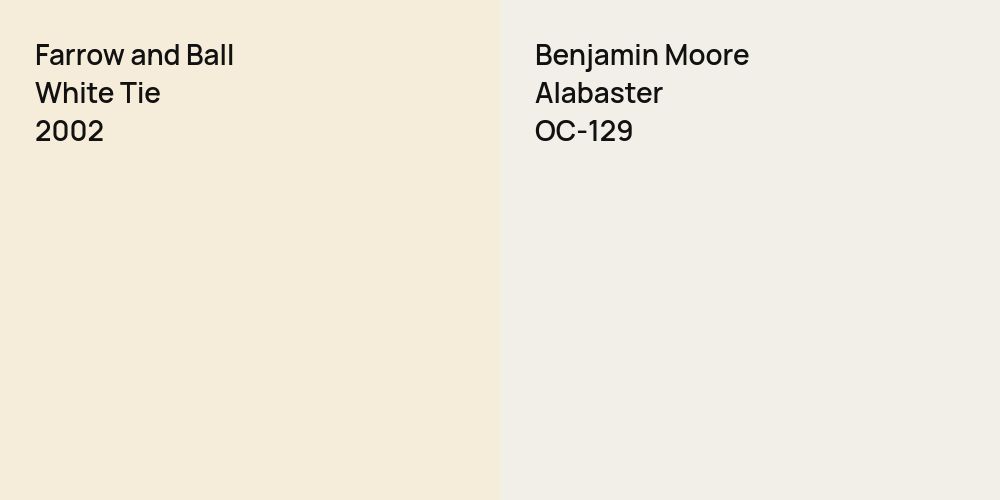 Farrow and Ball White Tie vs. Benjamin Moore Alabaster