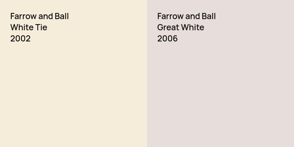 Farrow and Ball White Tie vs. Farrow and Ball Great White