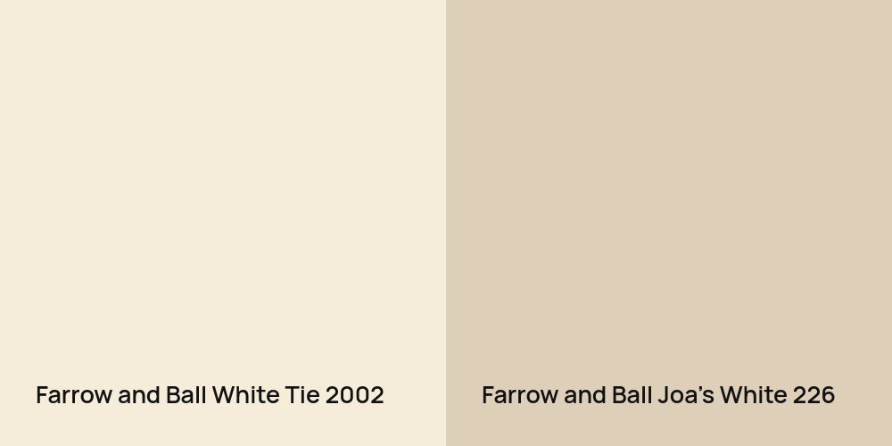 Farrow and Ball White Tie vs. Farrow and Ball Joa's White