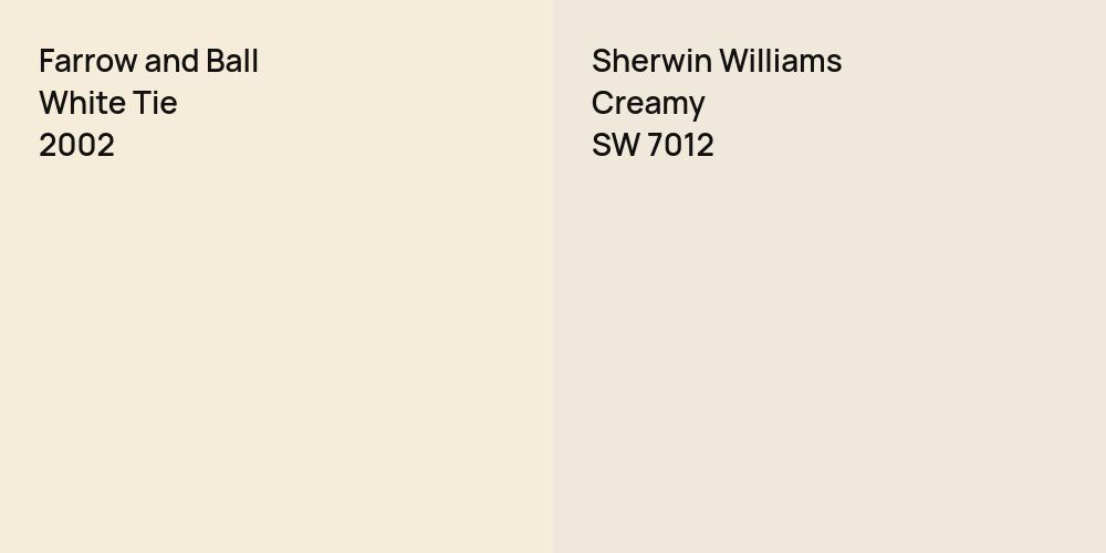 Farrow and Ball White Tie vs. Sherwin Williams Creamy